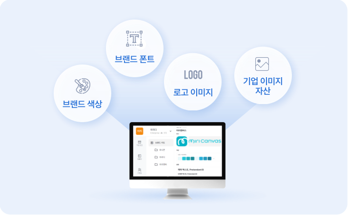 3. 한곳에서