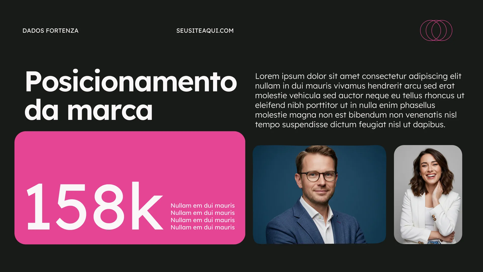 Slide escuro com o título ‘Posicionamento da marca’, estatística em destaque ‘158k’, texto de exemplo à direita e duas fotos de profissionais na parte inferior.